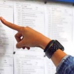 Afixação Listas das Turmas